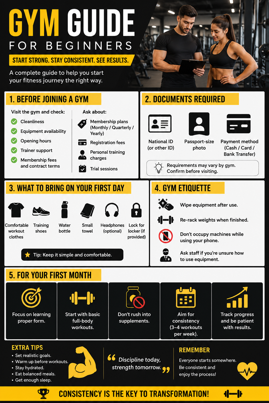 Gym guides