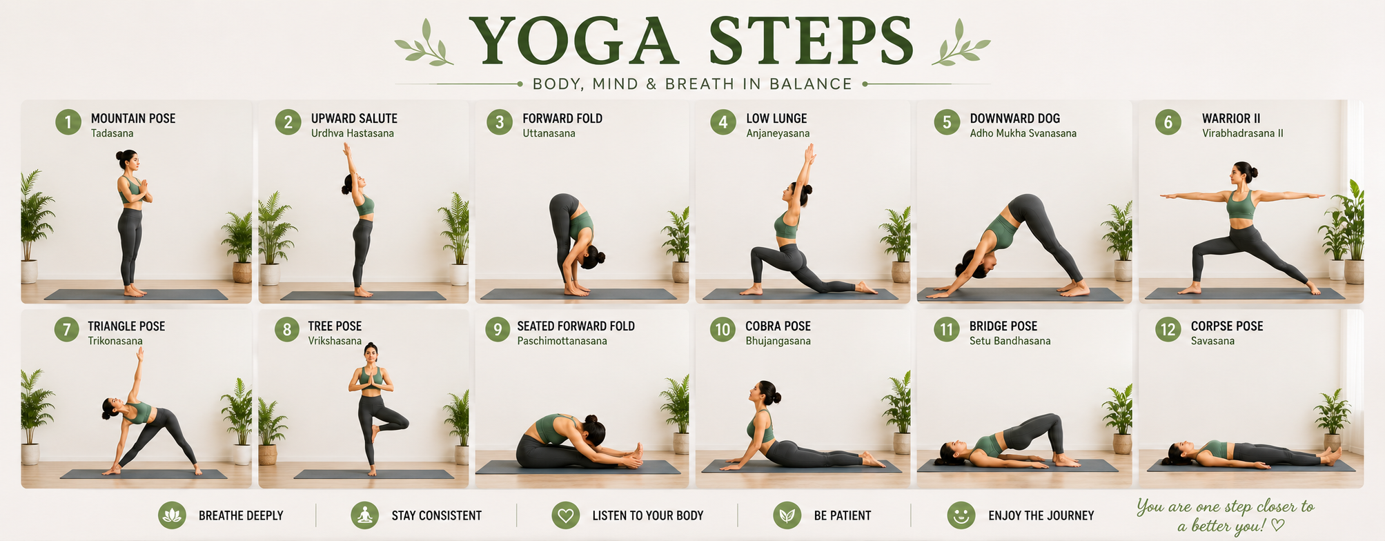 Yoga Steps