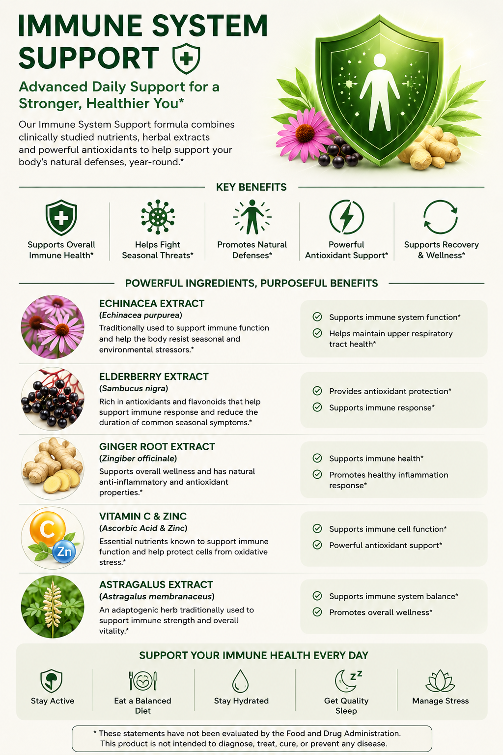 Immune System Support