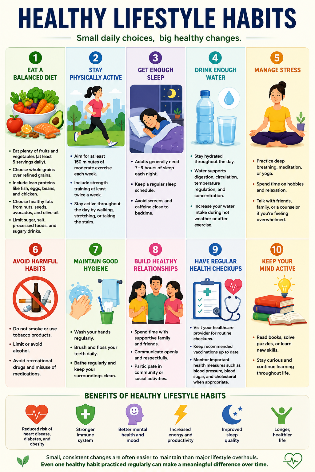 Healthy Lifestyle Habits